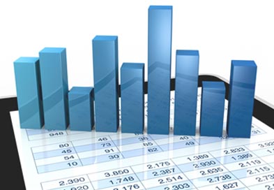 Market Specialization & Understanding